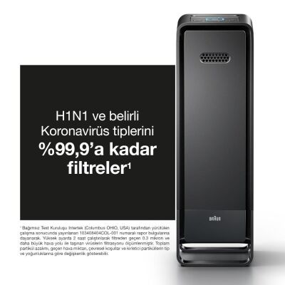 Braun BFD104BE2 Scan & Clean Hava Temizleyici - 2