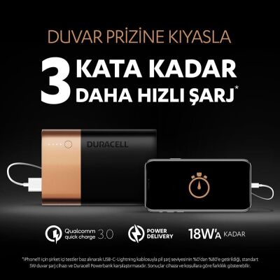 Duracell Powerbank 10500 Mah, Yeni Nesil Hızlı Şarj Teknolojili - 2