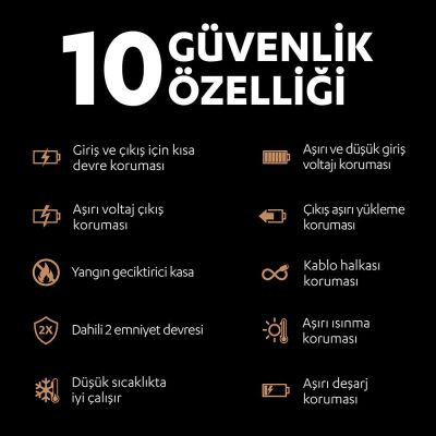 Duracell Powerbank 10500 Mah, Yeni Nesil Hızlı Şarj Teknolojili - 10