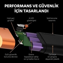 Duracell Powerbank 10500 Mah, Yeni Nesil Hızlı Şarj Teknolojili - 11