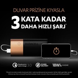 Duracell Powerbank 6700 Mah, Yeni Nesil Hızlı Şarj Teknolojili - 2