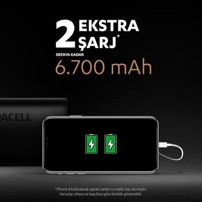 Duracell Powerbank 6700 Mah, Yeni Nesil Hızlı Şarj Teknolojili - 3