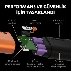 Duracell Powerbank 6700 Mah, Yeni Nesil Hızlı Şarj Teknolojili - 11