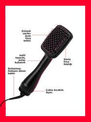 Revlon One Step Saç Kurutma Makinesi Ve Şekillendirici Fırça RVDR5212E2 - 5